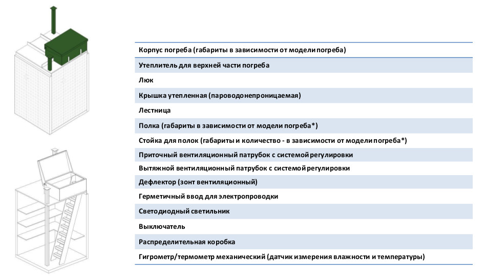 Топол эко схема подключения